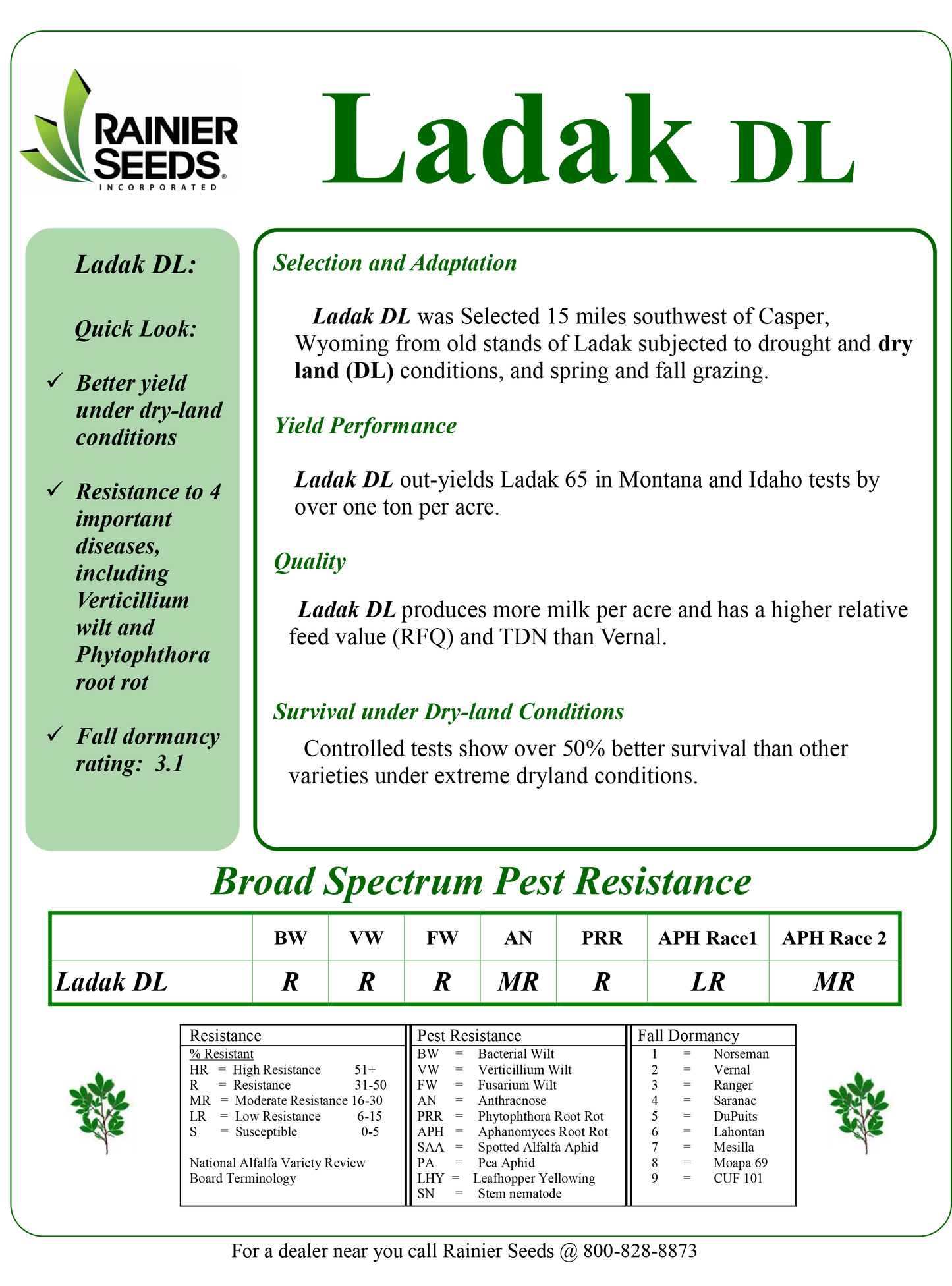 Ladak DL - Inoculated