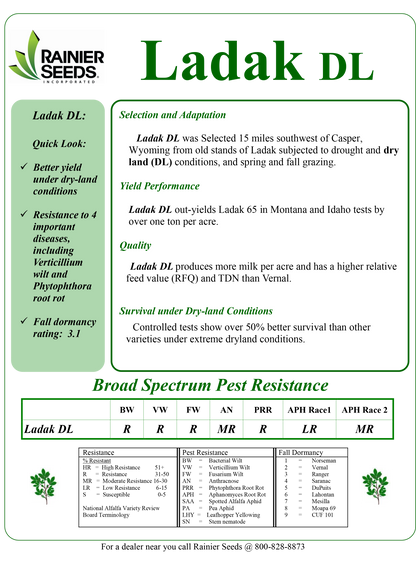 Ladak DL (Coated & Inoculated)